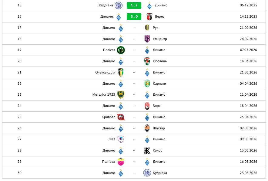 Динамо Календар