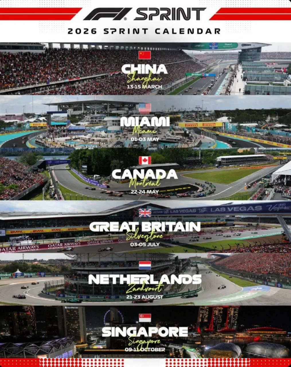 Спринт 2026 formula-1