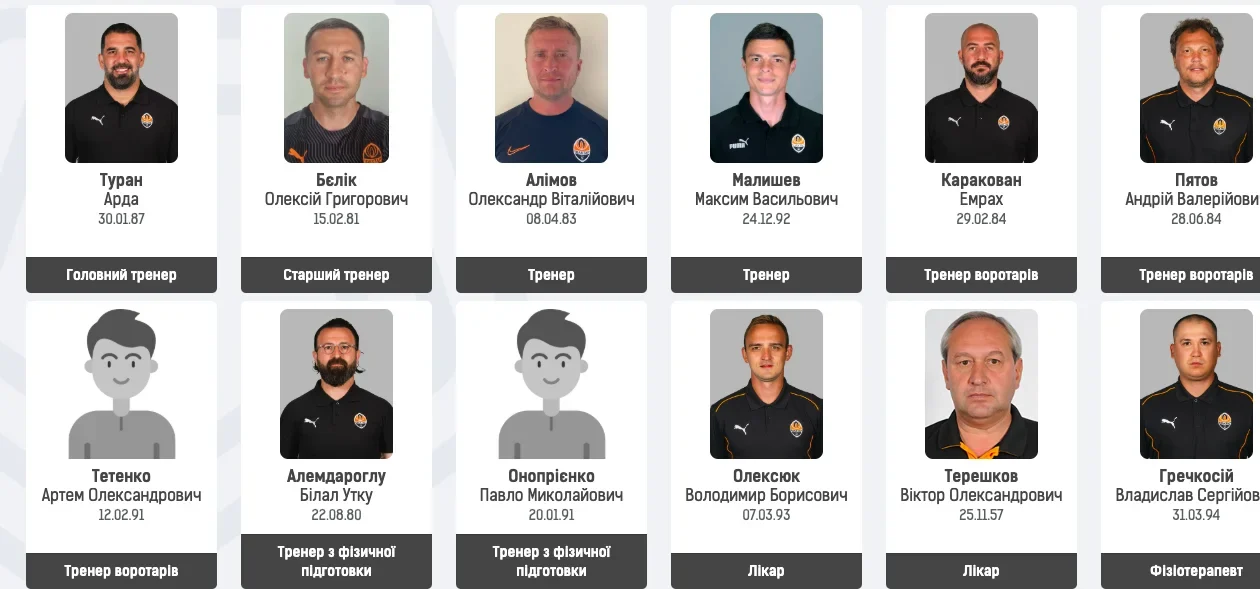 персонал команди шахтар