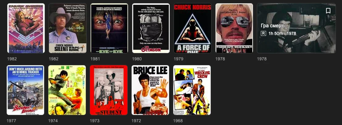 фільми чака норріса