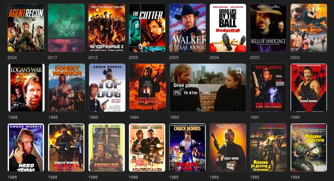фільми чака норріса