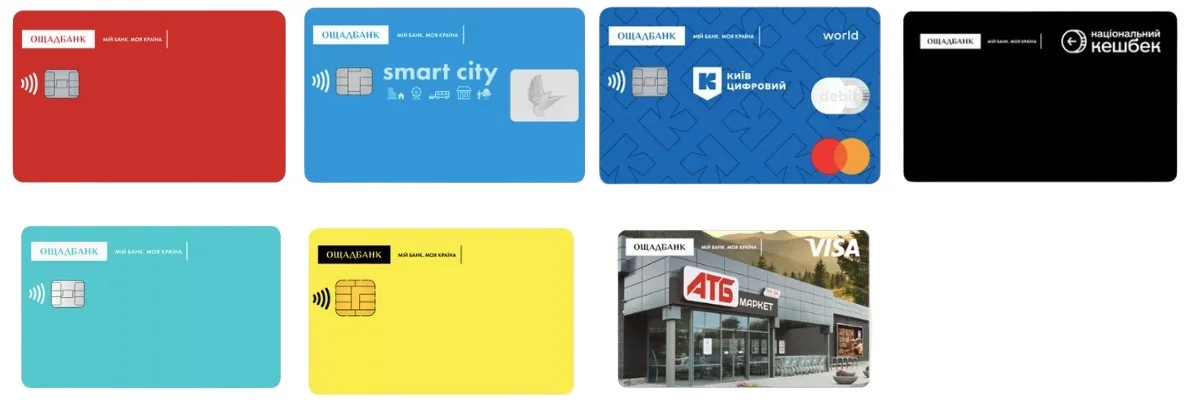 кредитні та особисті картки Ощадбанк