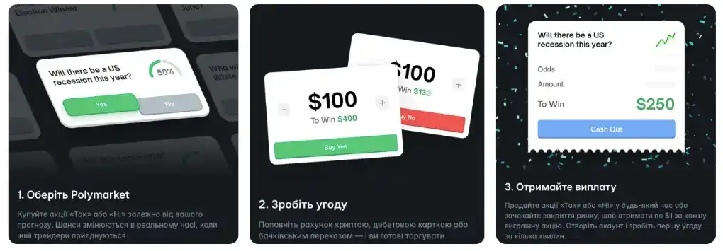 Як зробити ставку на події